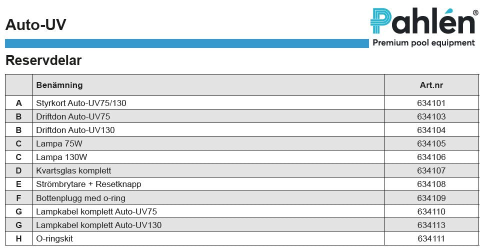 Reservdelslista Auto-UV titan saltklorinator